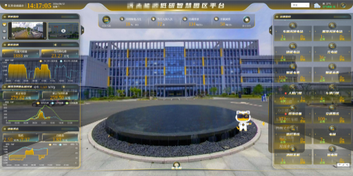 智慧管理平台